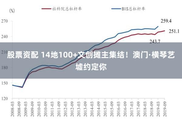 股票资配 14地100+文创摊主集结！澳门·横琴艺墟约定你