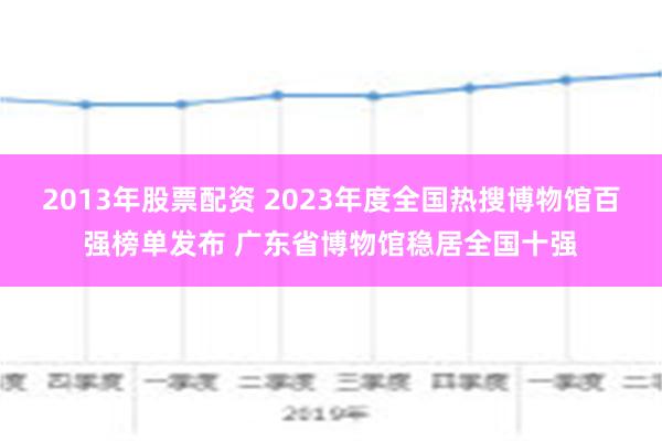 2013年股票配资 2023年度全国热搜博物馆百强榜单发布 广东省博物馆稳居全国十强