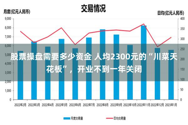 股票操盘需要多少资金 人均2300元的“川菜天花板”，开业不到一年关闭