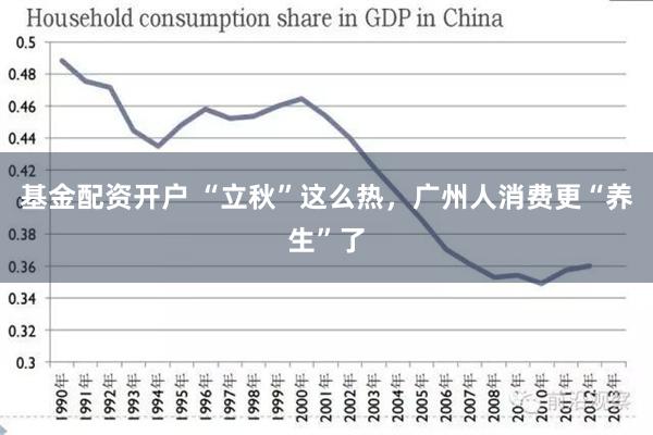 基金配资开户 “立秋”这么热，广州人消费更“养生”了