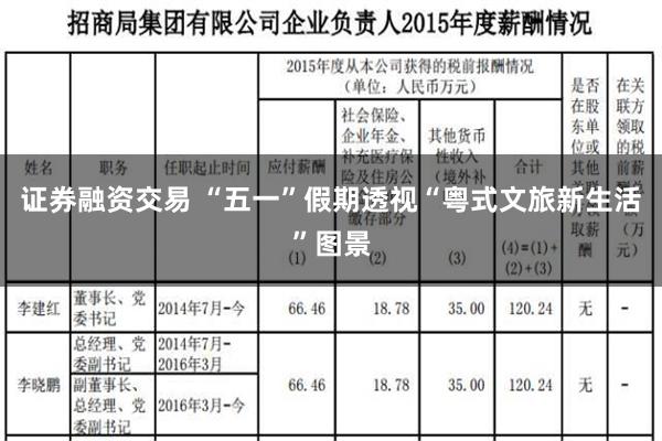 证券融资交易 “五一”假期透视“粤式文旅新生活”图景