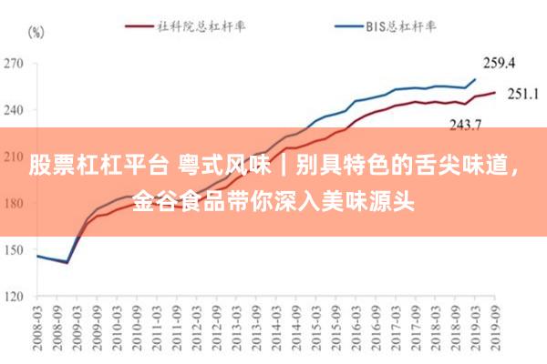 股票杠杠平台 粤式风味｜别具特色的舌尖味道，金谷食品带你深入美味源头