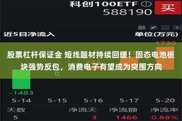 股票杠杆保证金 短线题材持续回暖！固态电池板块强势反包，消费电子有望成为突围方向