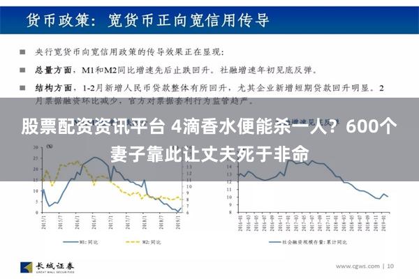 股票配资资讯平台 4滴香水便能杀一人？600个妻子靠此让丈夫死于非命