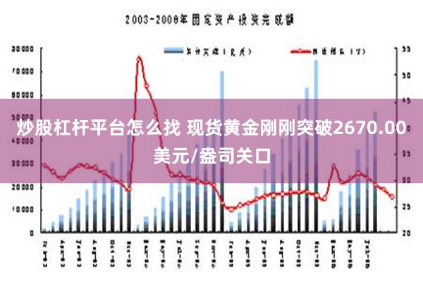 炒股杠杆平台怎么找 现货黄金刚刚突破2670.00美元/盎司关口