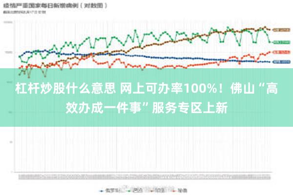 杠杆炒股什么意思 网上可办率100%！佛山“高效办成一件事”服务专区上新