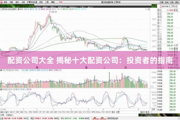 配资公司大全 揭秘十大配资公司：投资者的指南