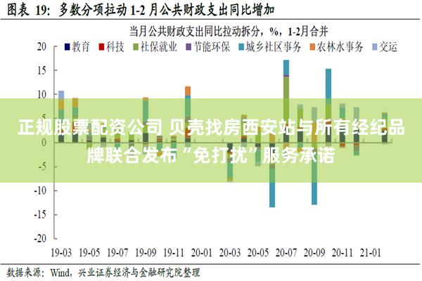 正规股票配资公司 贝壳找房西安站与所有经纪品牌联合发布“免打扰”服务承诺