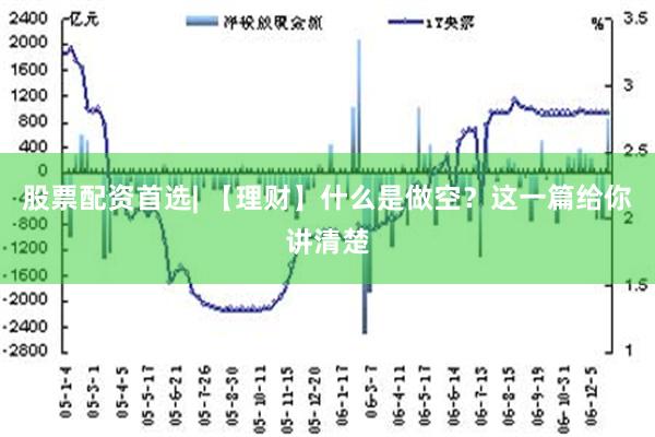 股票配资首选| 【理财】什么是做空？这一篇给你讲清楚