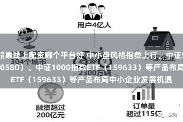 股票线上配资哪个平台好 中小盘风格指数上行，中证500ETF易方达（510580）、中证1000指数ETF（159633）等产品布局中小企业发展机遇