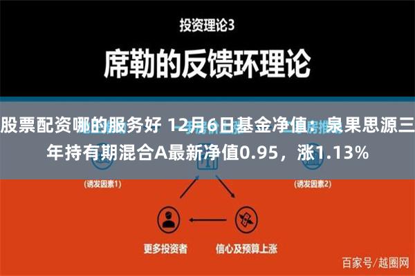 股票配资哪的服务好 12月6日基金净值：泉果思源三年持有期混合A最新净值0.95，涨1.13%