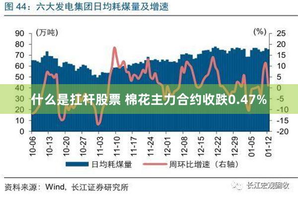 什么是扛杆股票 棉花主力合约收跌0.47%