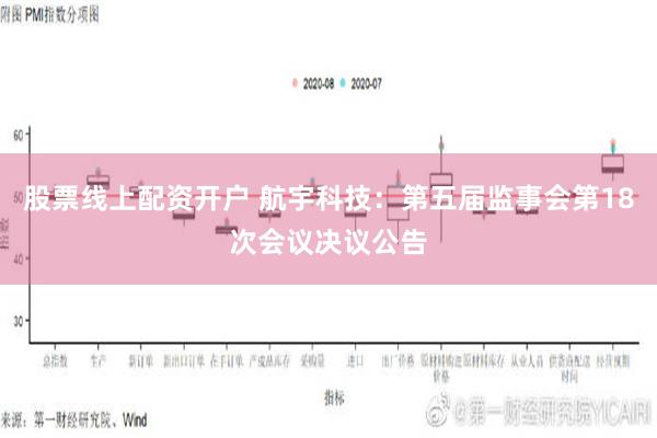 股票线上配资开户 航宇科技：第五届监事会第18次会议决议公告